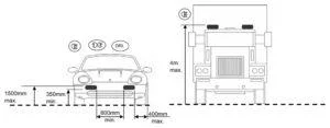 DRL