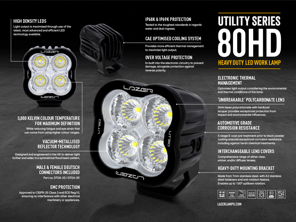 UTILITY-80 HD