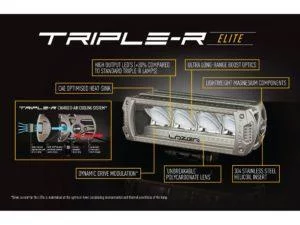 ll_triple-r_elite_annotated_web_1