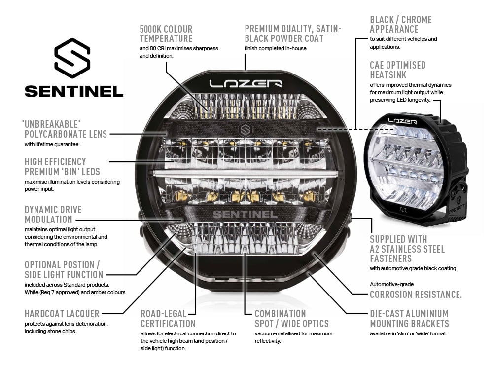 SENTINEL ELITE