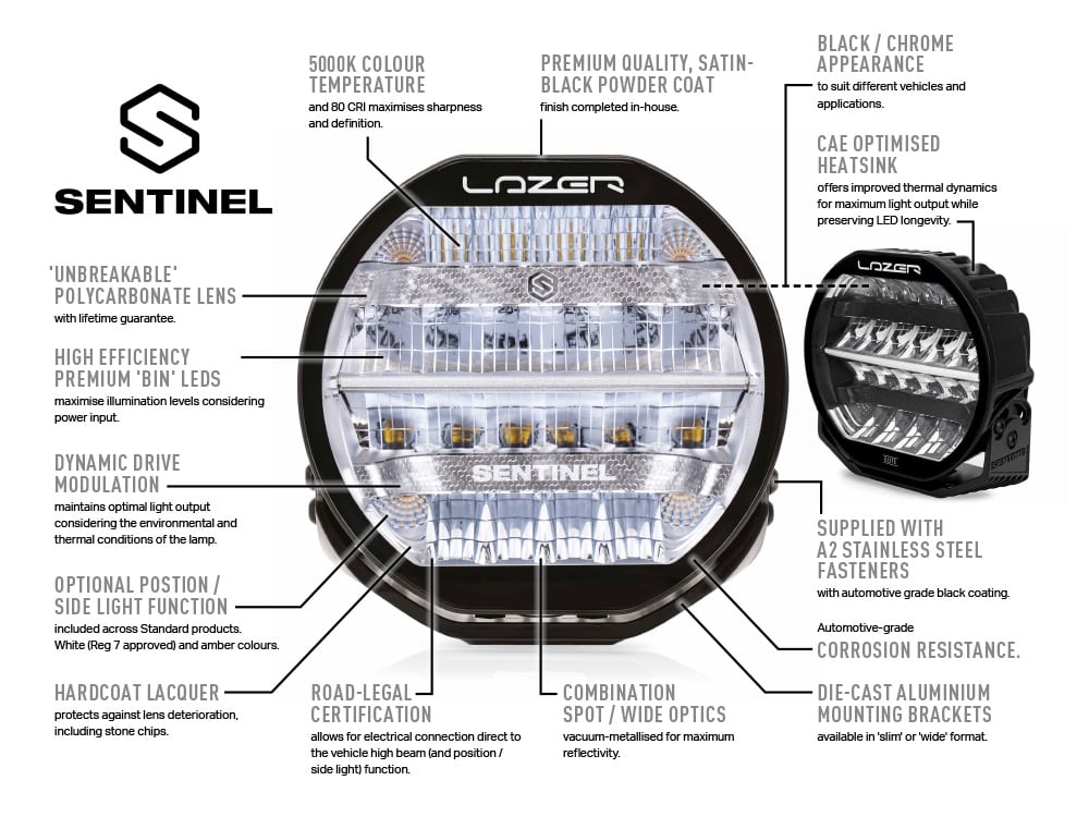 SENTINEL CHROME