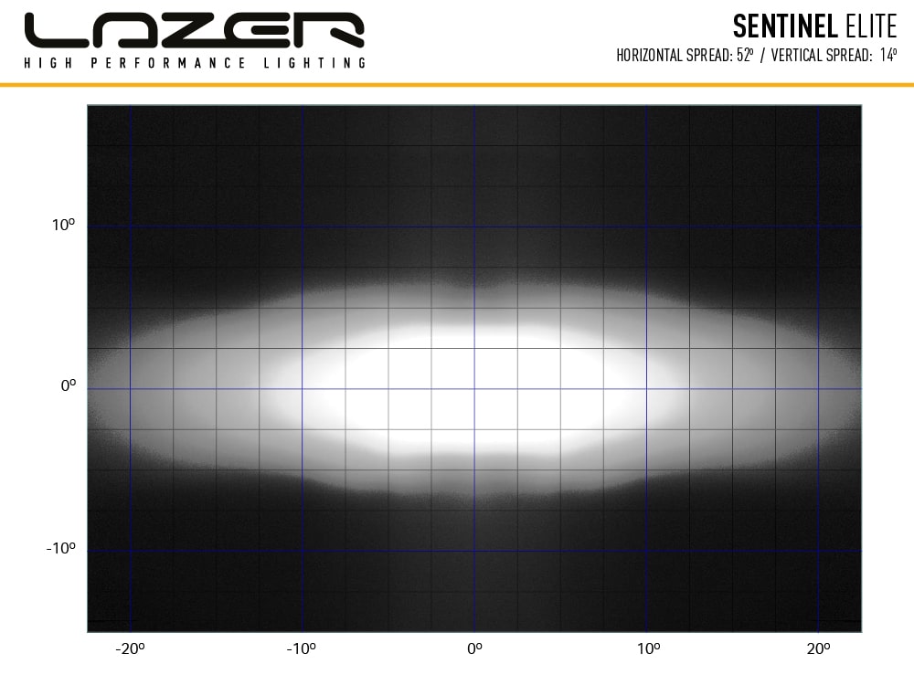 SENTINEL ELITE