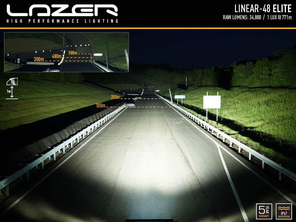 Linear-48 Elite