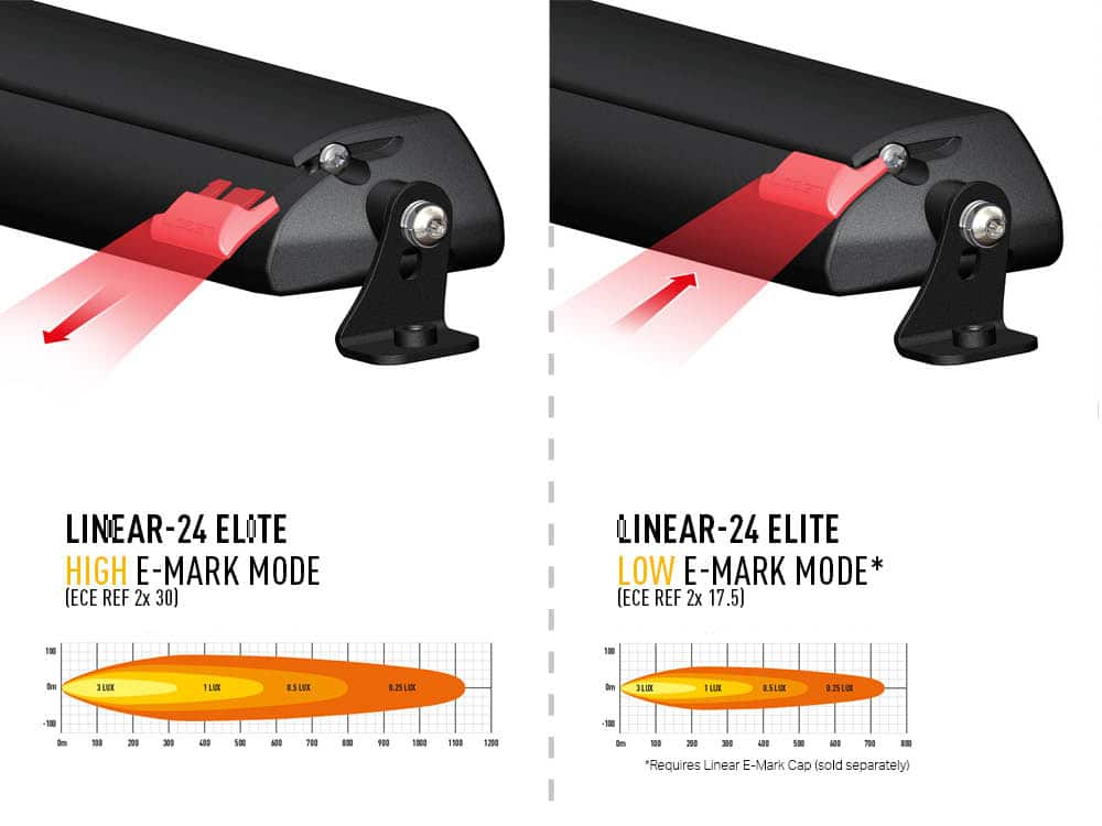 Linear-24 Elite