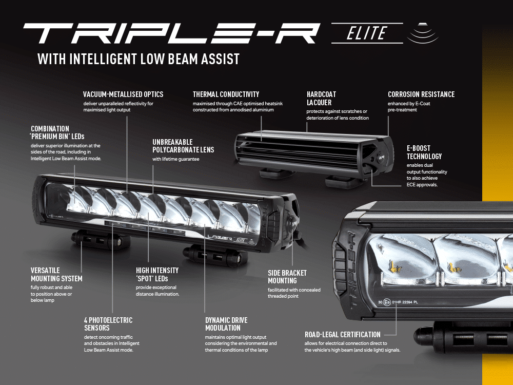 TRIPLE-R 1000 Elite s I-LBA