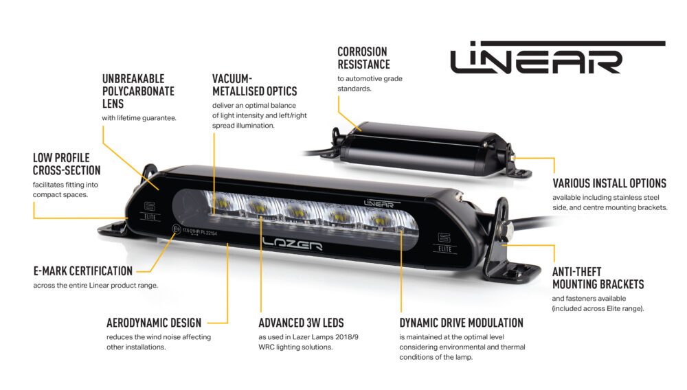 VW ID BUZZ - přídavná LED světla Linear-6 do mřížky nárazníku