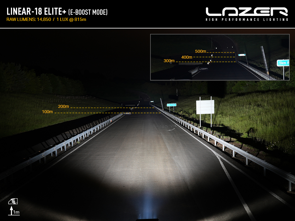 Linear-18 ELITE+