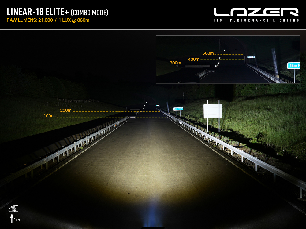 Linear-18 ELITE+