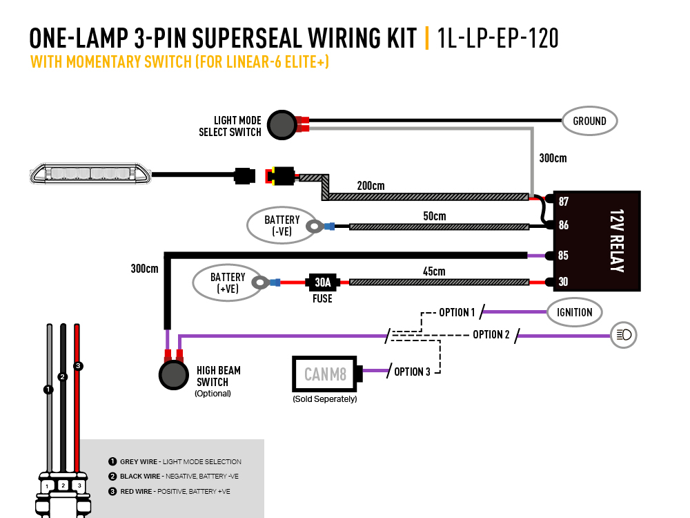 Kabelový svazek pro jedno světlo s momentovým spínačem (3-PIN, SUPERSEAL, 12V)
