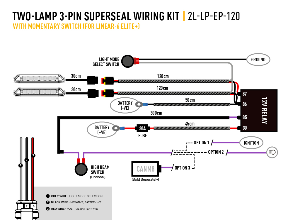 Kabelový svazek pro dvě světla s momentovým spínačem (3-PIN, SUPERSEAL, 12 V)