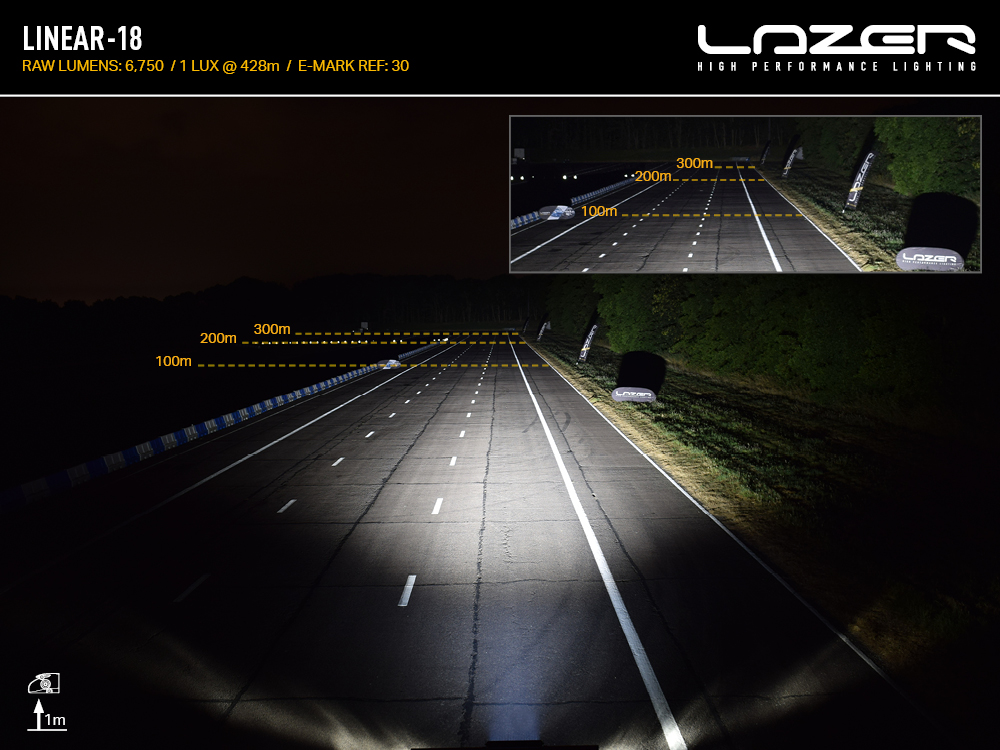 VOLVO V60/S60 (2018+) - světla Linear-18 do nárazníku