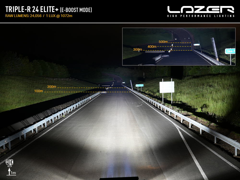 TRIPLE-R 24 ELITE+