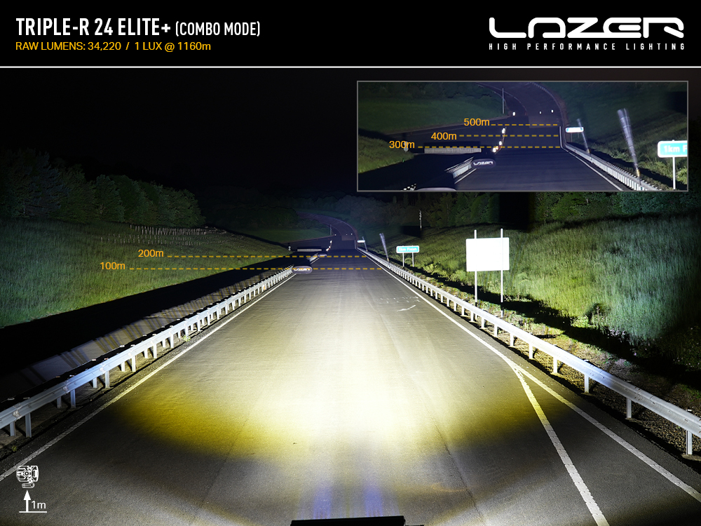 TRIPLE-R 24 ELITE+