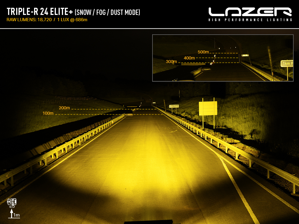 TRIPLE-R 24 ELITE+