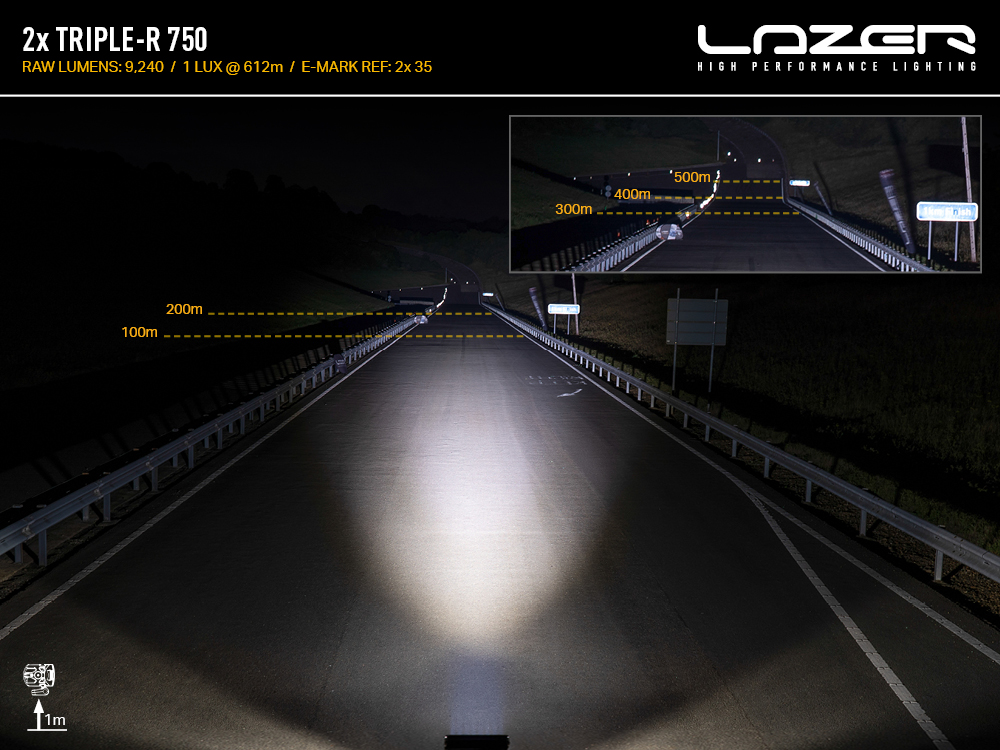 Lazer Lamps - Triple-R- 750 - Ford Ranger XL/XLT/Tremor (2023+) - vzorec paprsku