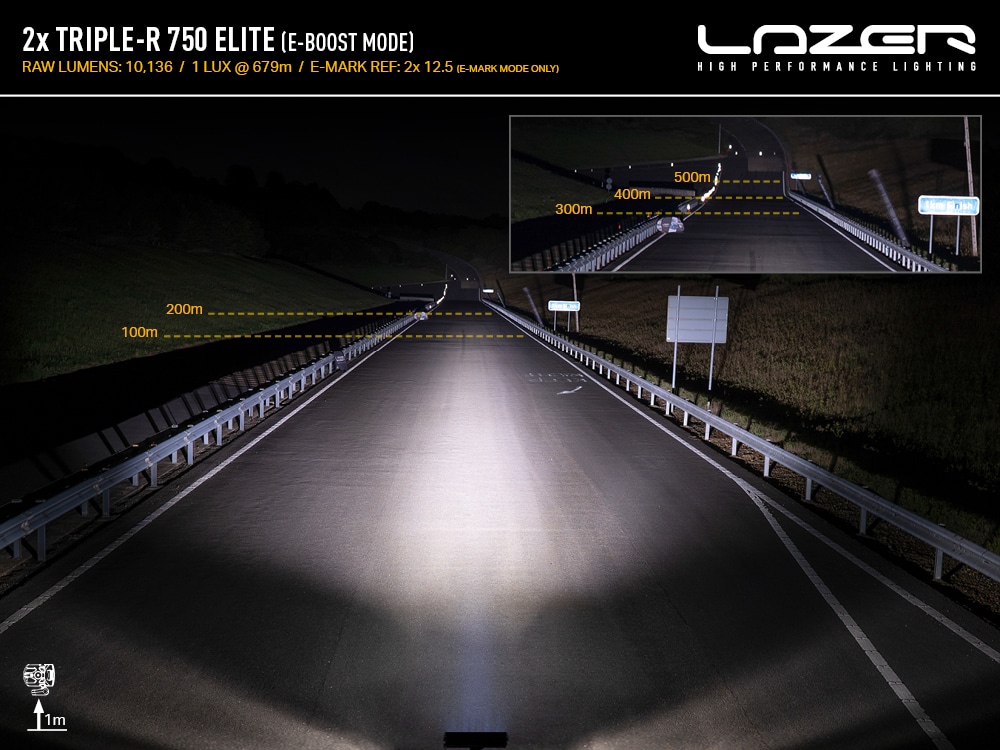 Lazer Lamps - MERCEDES SPRINTER (2013-2017) - Sada do mřížky chladiče na gorallygo.com