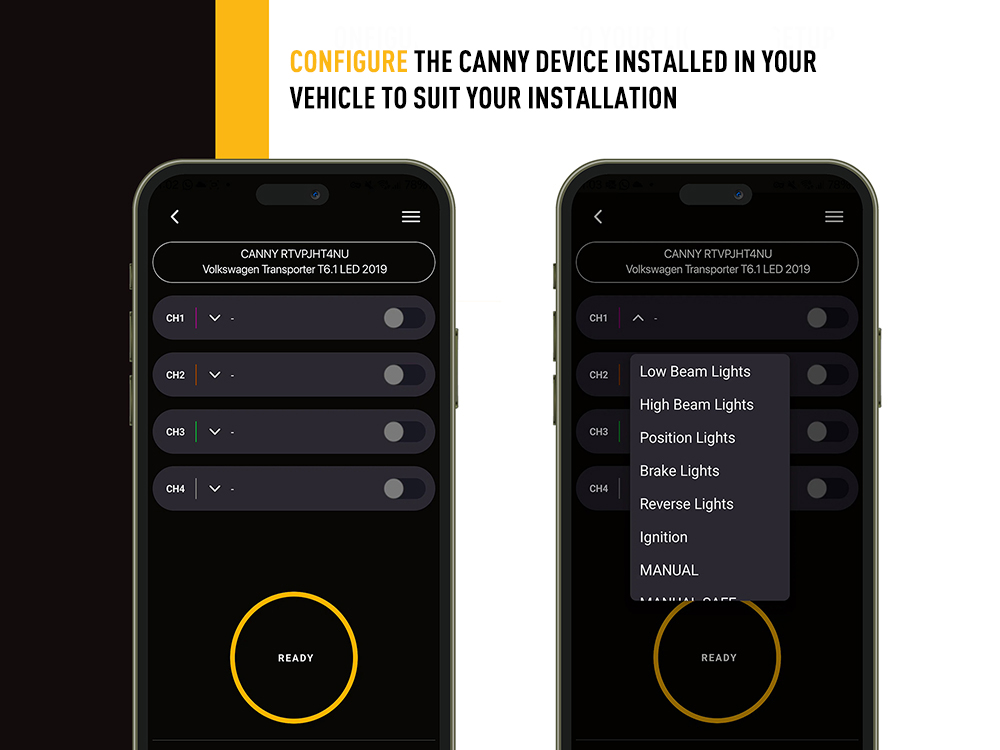 Konfigurace výstupních kanálů zařízení CANNY – krok 5