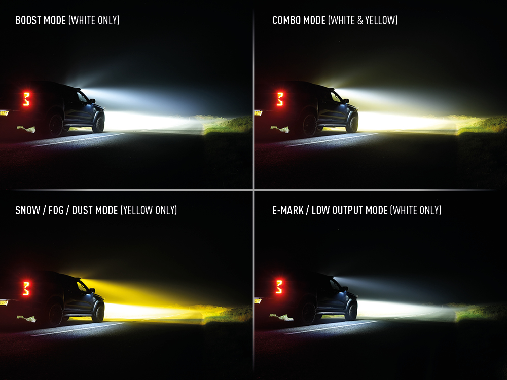 Přehled světelných režimů světel Lazer Elite+