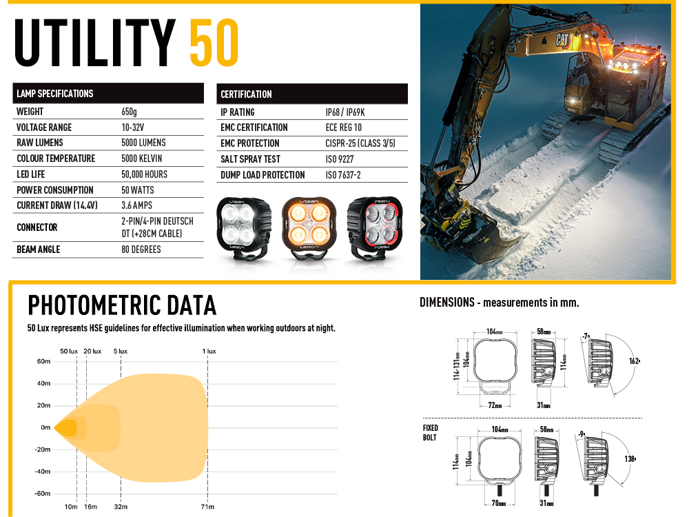 Pracovní světlomet Lazer Utility-50