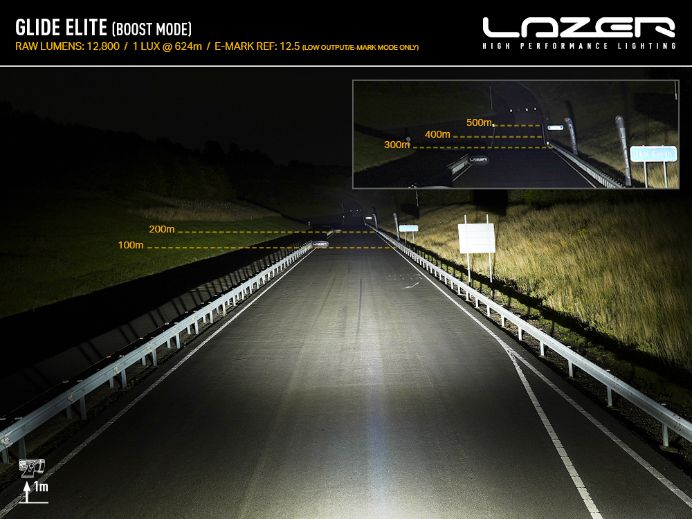 Světelný paprsek světla Lazer Glide Elite za tmy